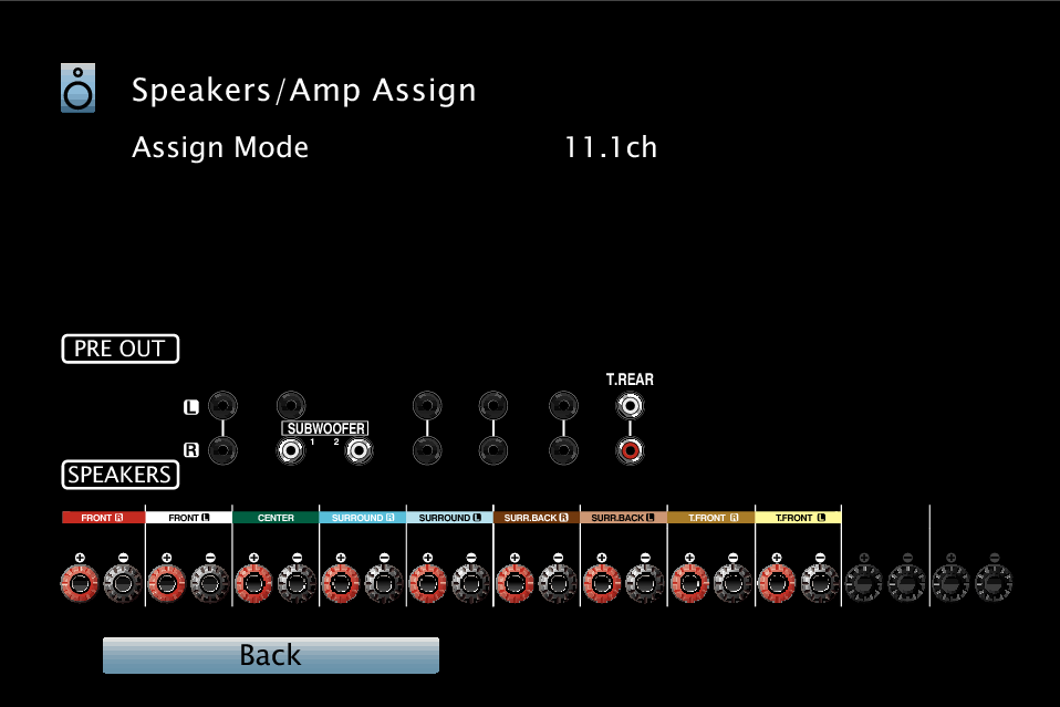 GUI ViewTerminalConfig X4